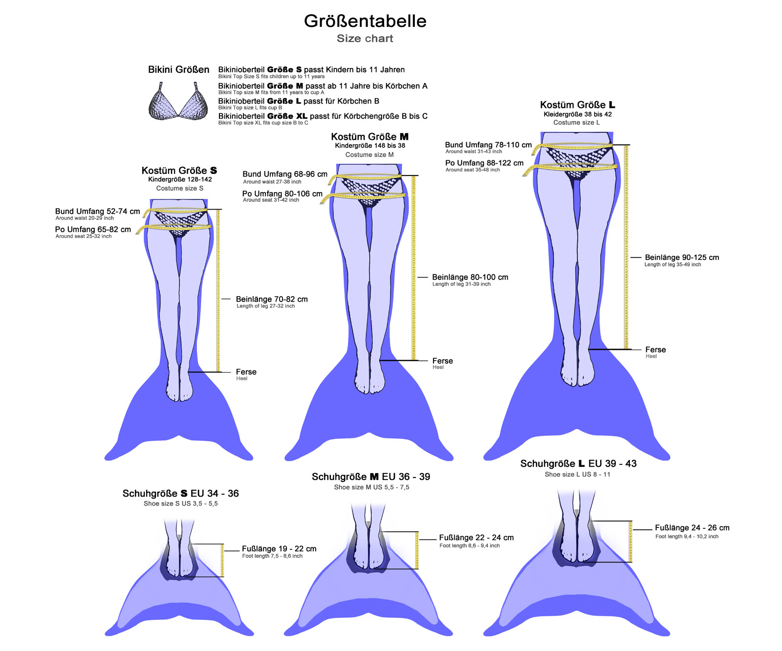 Größentabelle